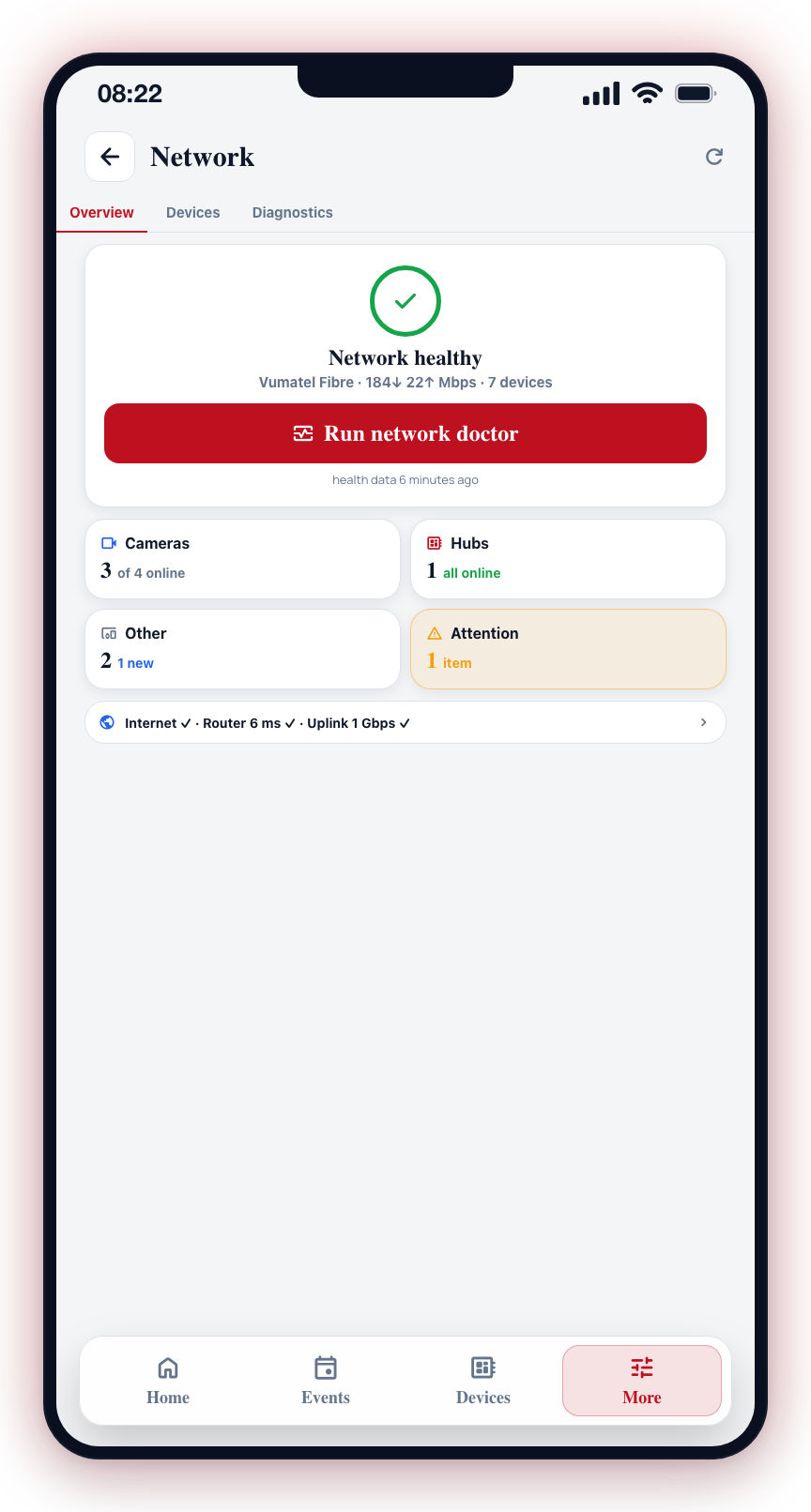 The Overview tab: health ring, four cluster tiles, and the one-line connection summary.