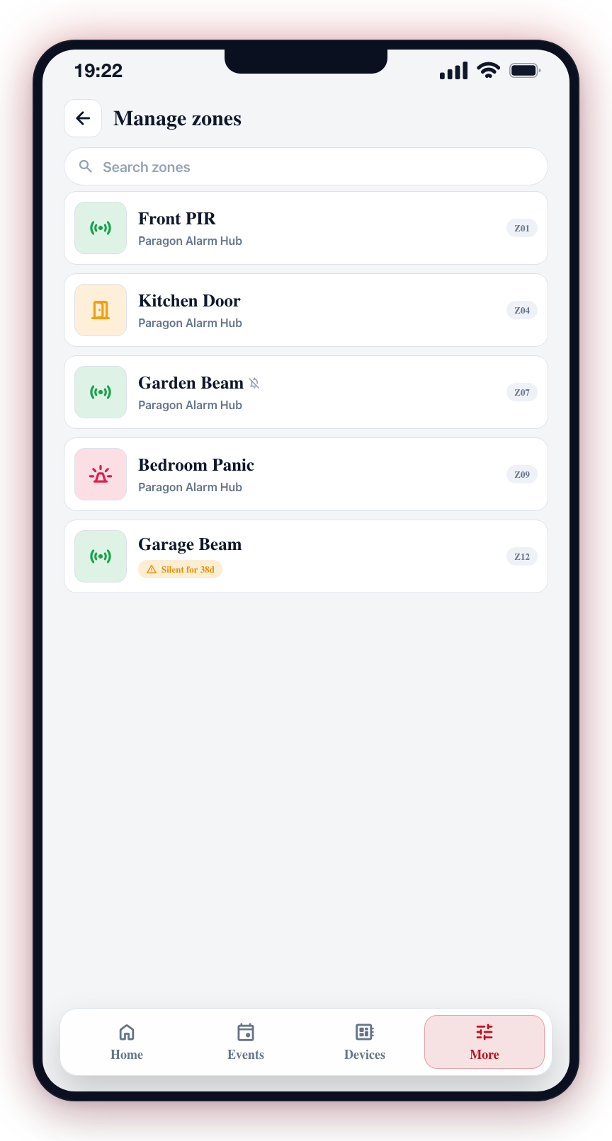 Every zone across all panels at the site, with state icon, hub label, mute and stale-signal warnings.