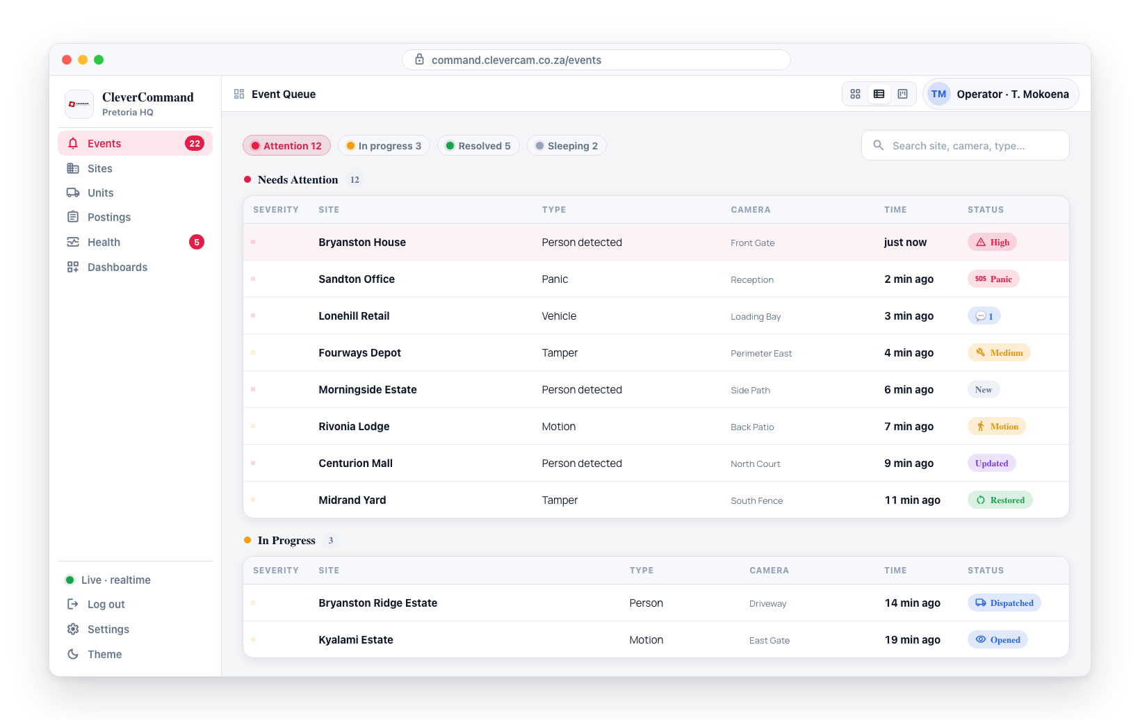 Table view — one event per row across Severity, Site, Type, Camera, Time and Status columns.