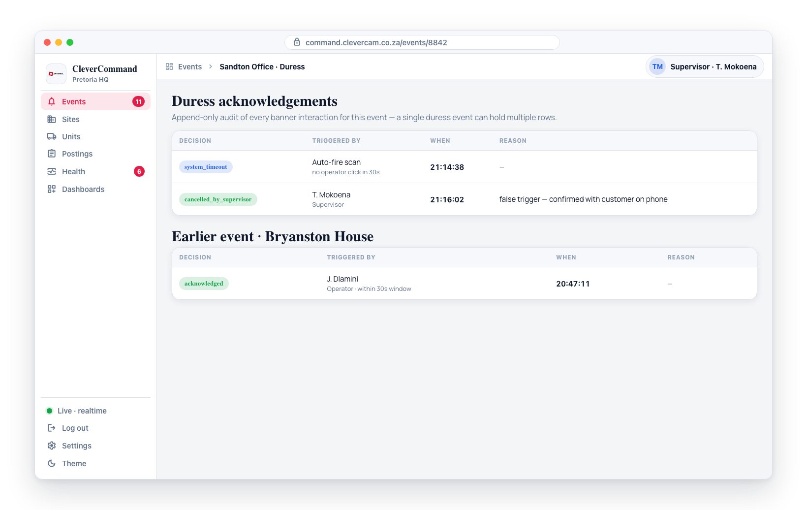 The append-only duress acknowledgements log — a system_timeout followed by a cancelled_by_supervisor row is a normal sequence.