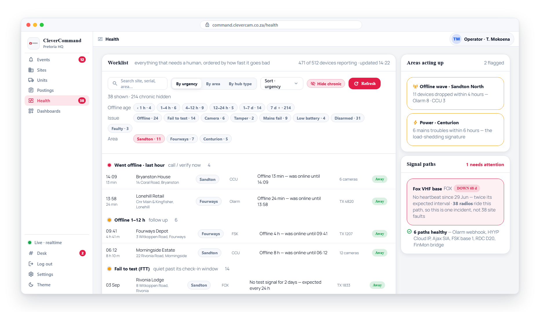 The main content area showing one of its pages — the Health worklist, with the rail that tells a pattern from a coincidence.