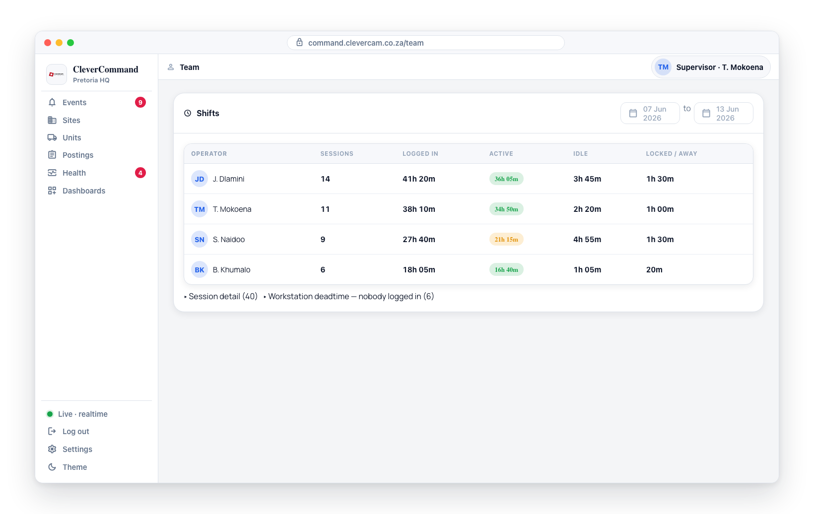 The Shifts panel: date-range picker and the per-operator summary table.