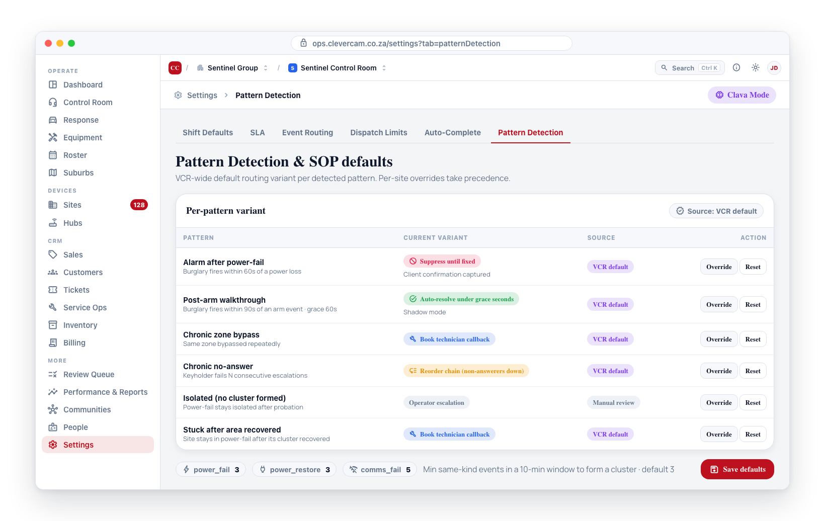 Clava Mode pattern SOP defaults.
