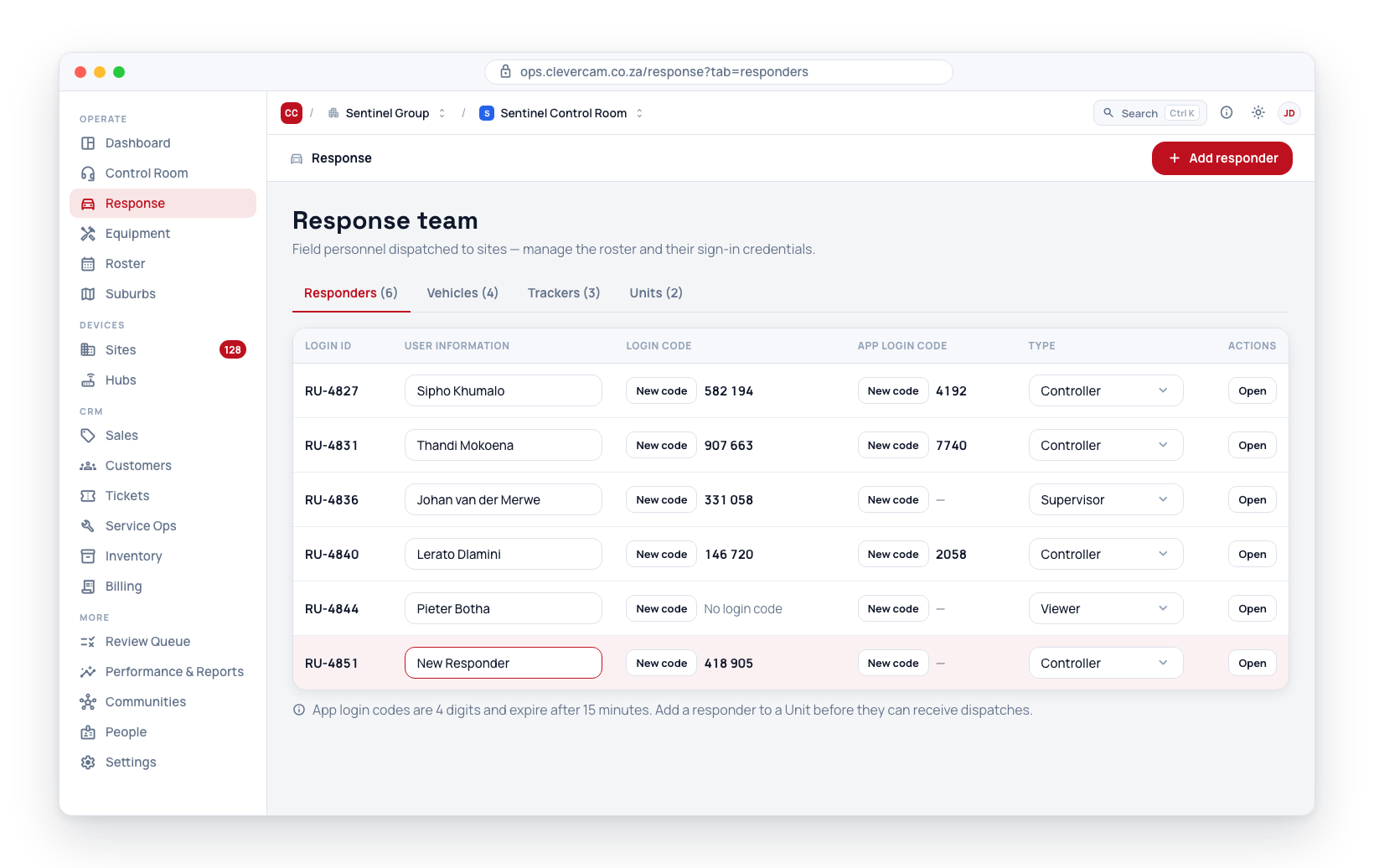Clicking a team count opens the page that manages those people — Control Room, the Response Responders tab, or People.