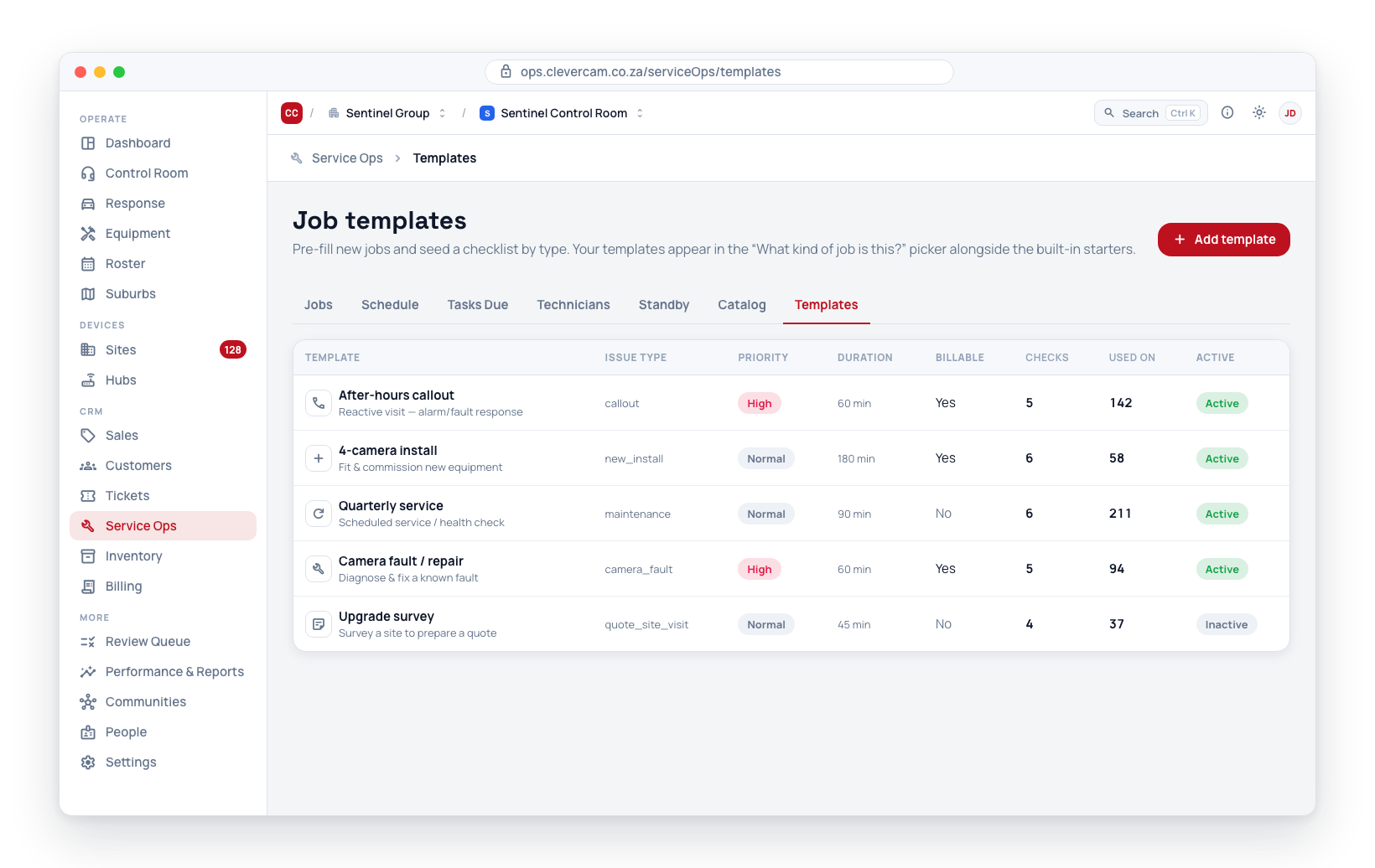 The Templates list — each row shows its icon, issue type, priority, duration, billable flag, check count, how many jobs used it, and active state. Click a row to edit it; Delete template is in the edit dialog's Danger zone.