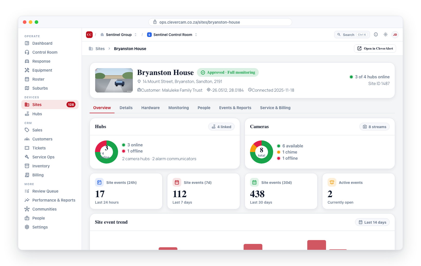 The site overview shows how many camera streams are available, in chime, or offline.
