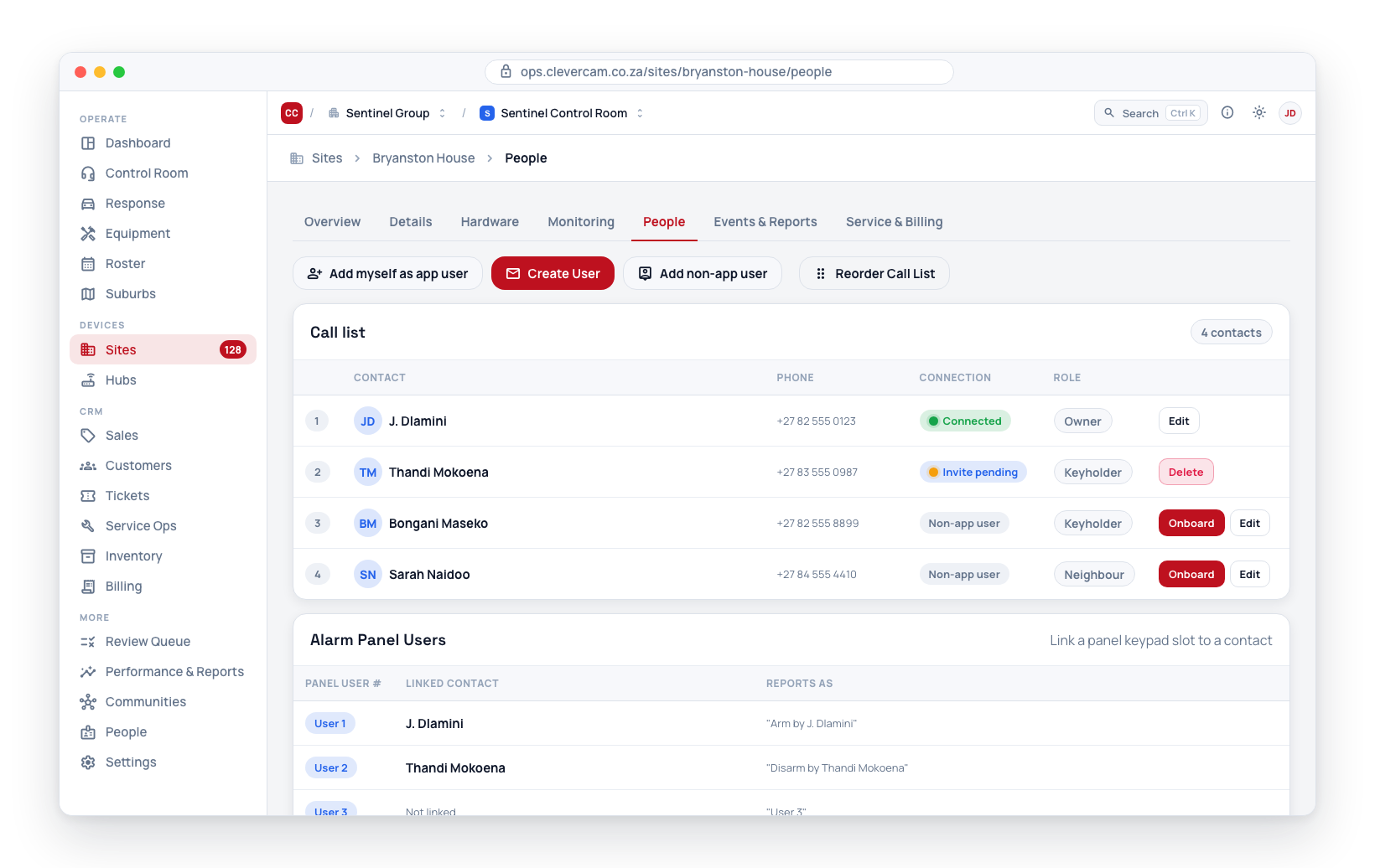 The People tab: the ordered call list with connection status, and the Alarm Panel Users link table beneath it.