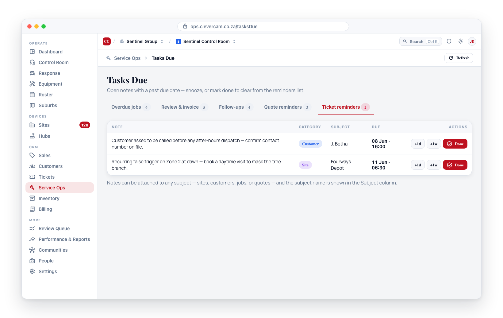 The Tickets due block with Snooze 1 day / Snooze 1 week and Done actions.
